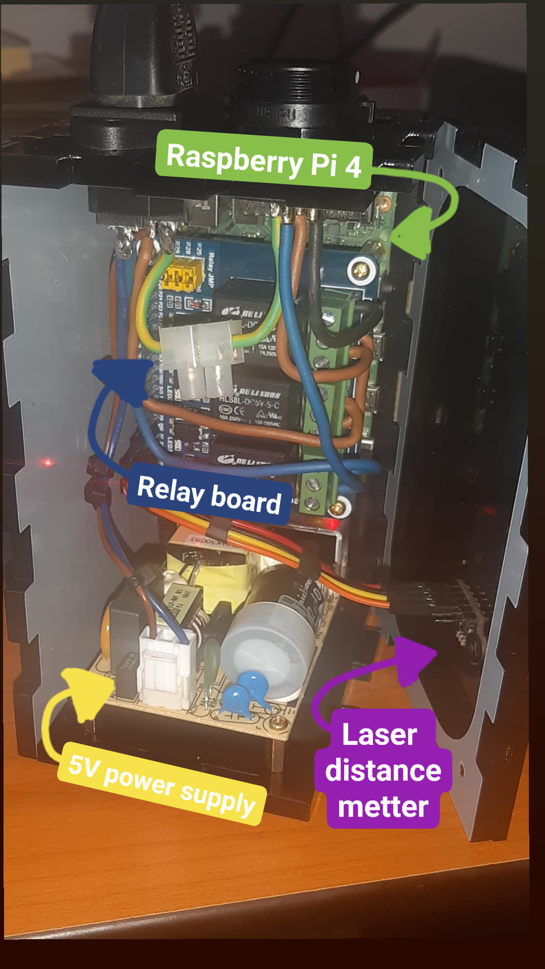 Wiring Explained
